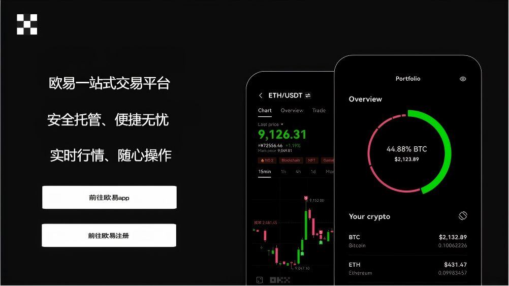 ave交易所官网页面展示